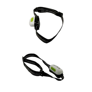 Mini Rechargeable LED Headlamp Body Motion Sensor Headlight Camping Flashlight Head Light Torch Lamp With USB